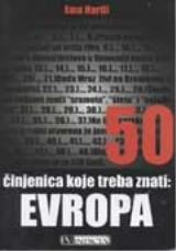 50 činjenica koje treba znati: Evropa